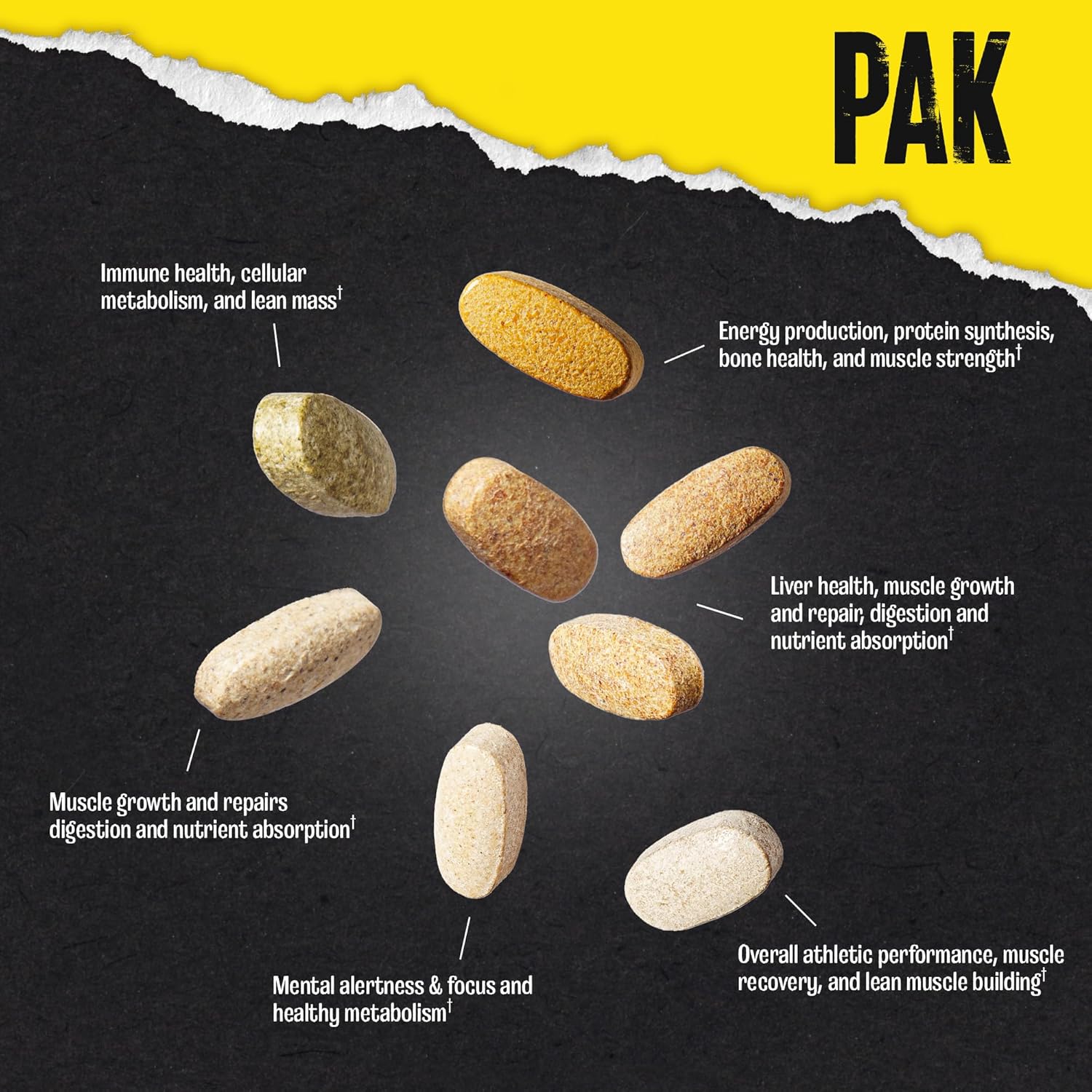 animal pak convenient all in one vitamin & supplement pack zinc, vitamins c, b, d, amino acids and more sports nutrition performance mulitvitamin...44packs ( 😊free delivery😊 )