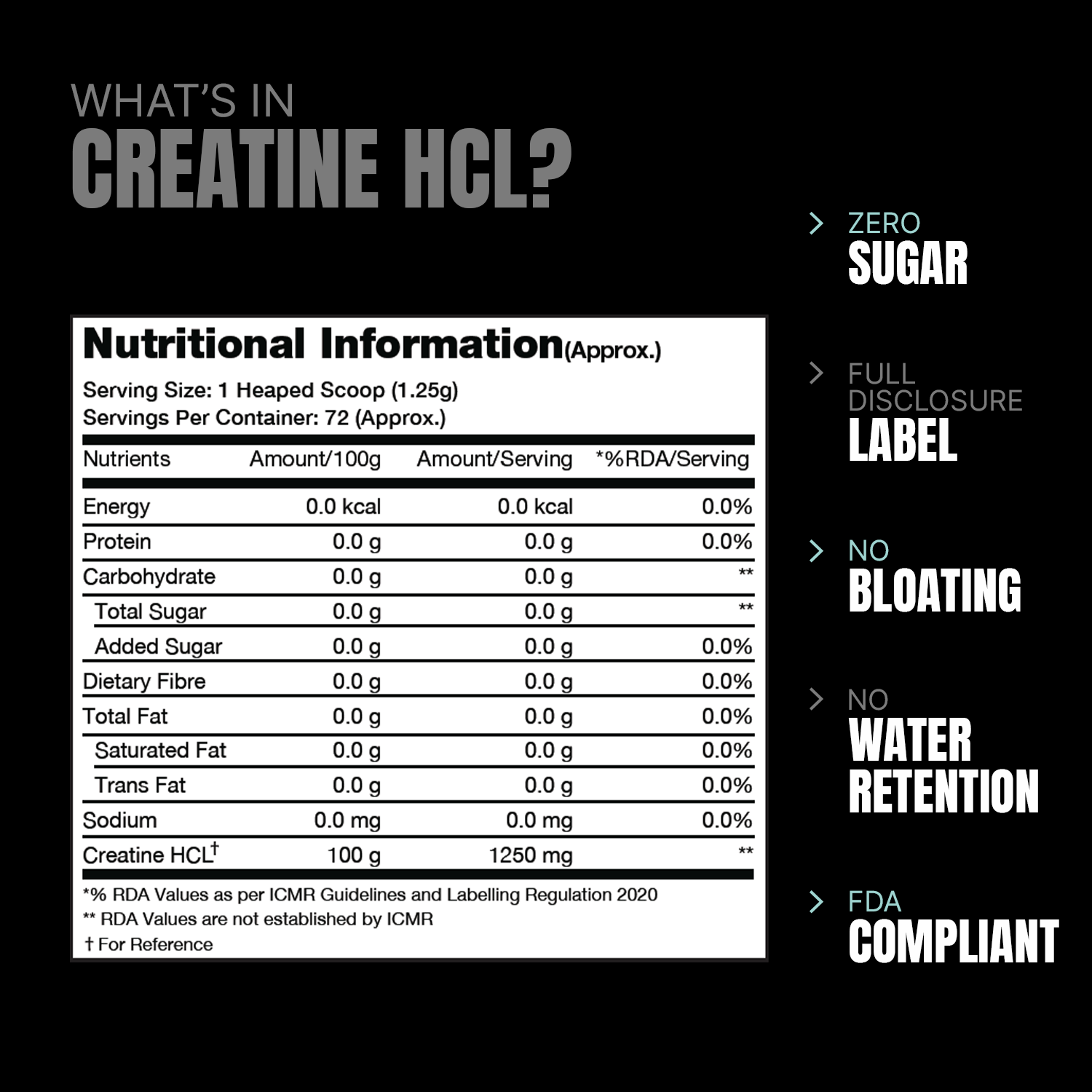 prosupps creatine hcl 90 gm (0.19 lb) ( π free delivery π )