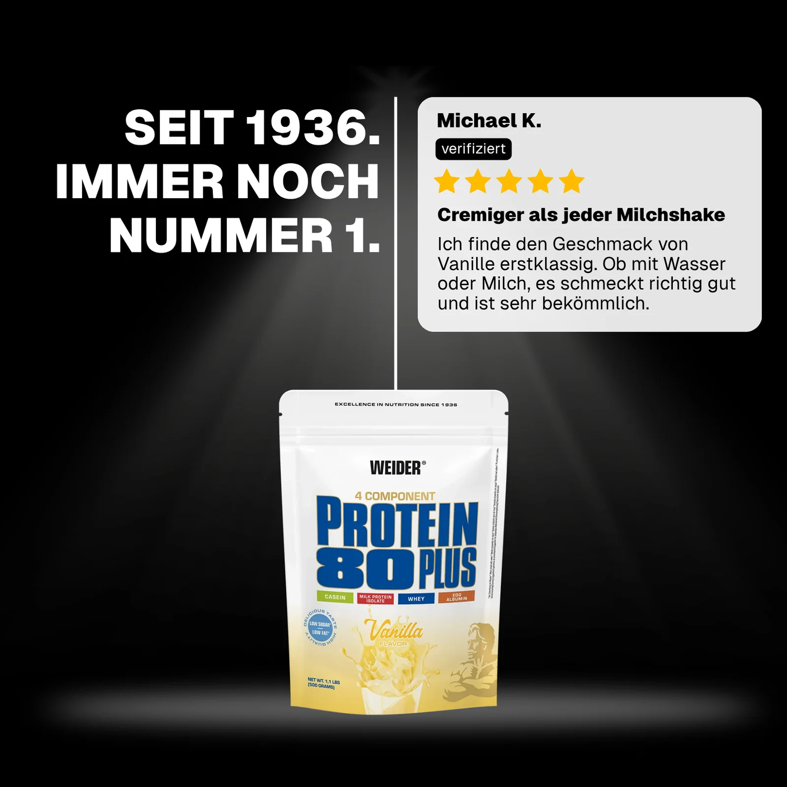 weider protein 80 plus 4 component protein with 80% high quality protein for creamy and delicious shakes! weider protein 80 plus 4 component protein with 80% high quality protein for creamy and delicious shakes!