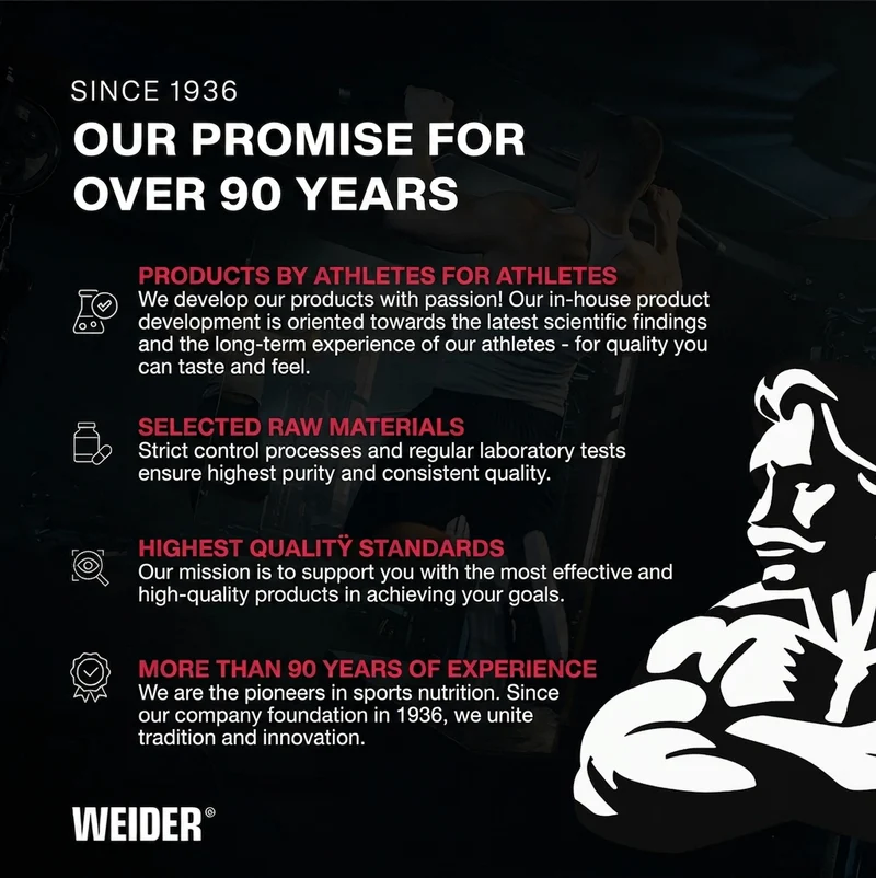 weider protein 80 plus 4 component protein with 80% high quality protein for creamy and delicious shakes! weider protein 80 plus 4 component protein with 80% high quality protein for creamy and delicious shakes!